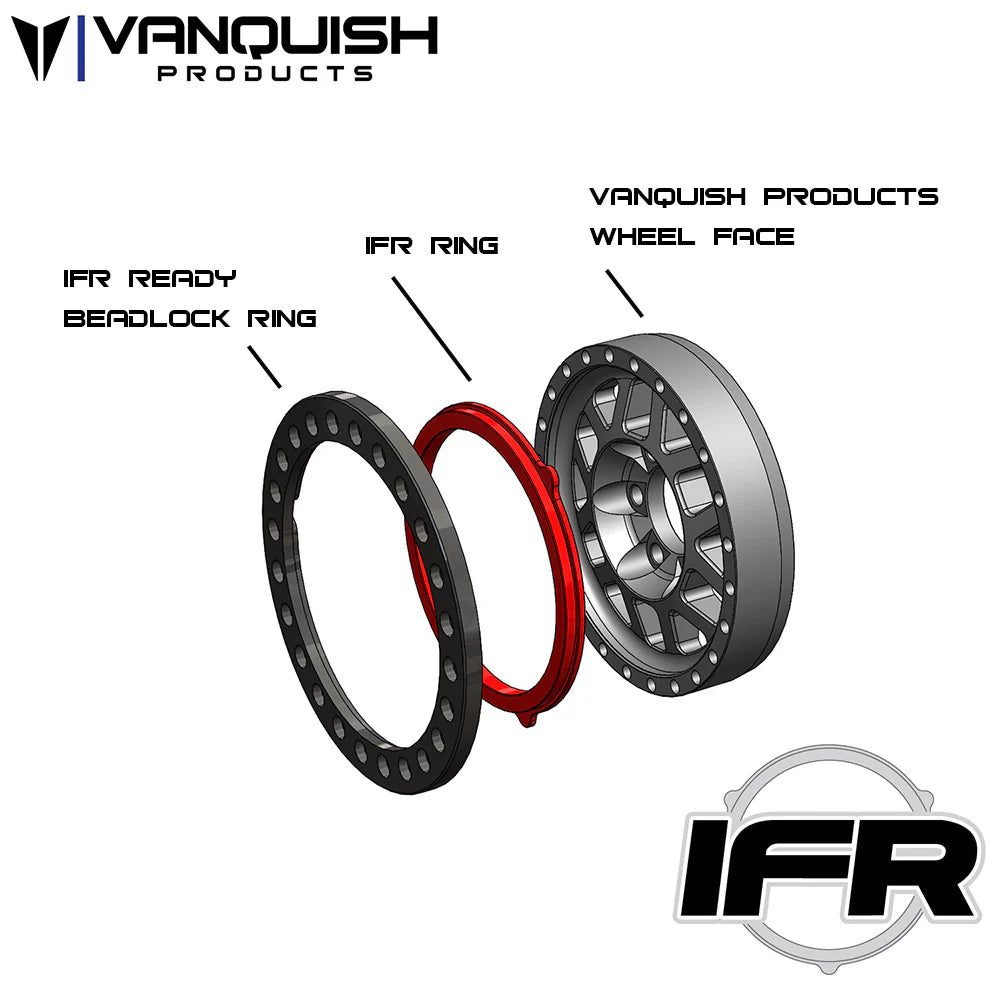 1.9 IFR SKARN BEADLOCK - couleurs variées