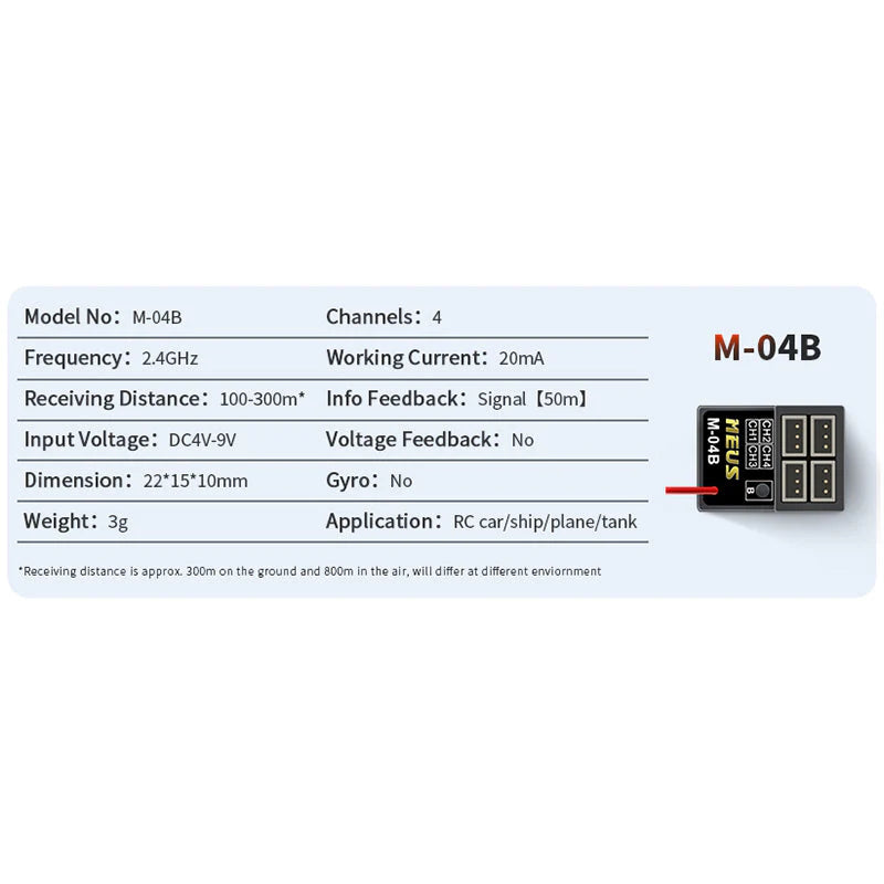 M-04B Receiver