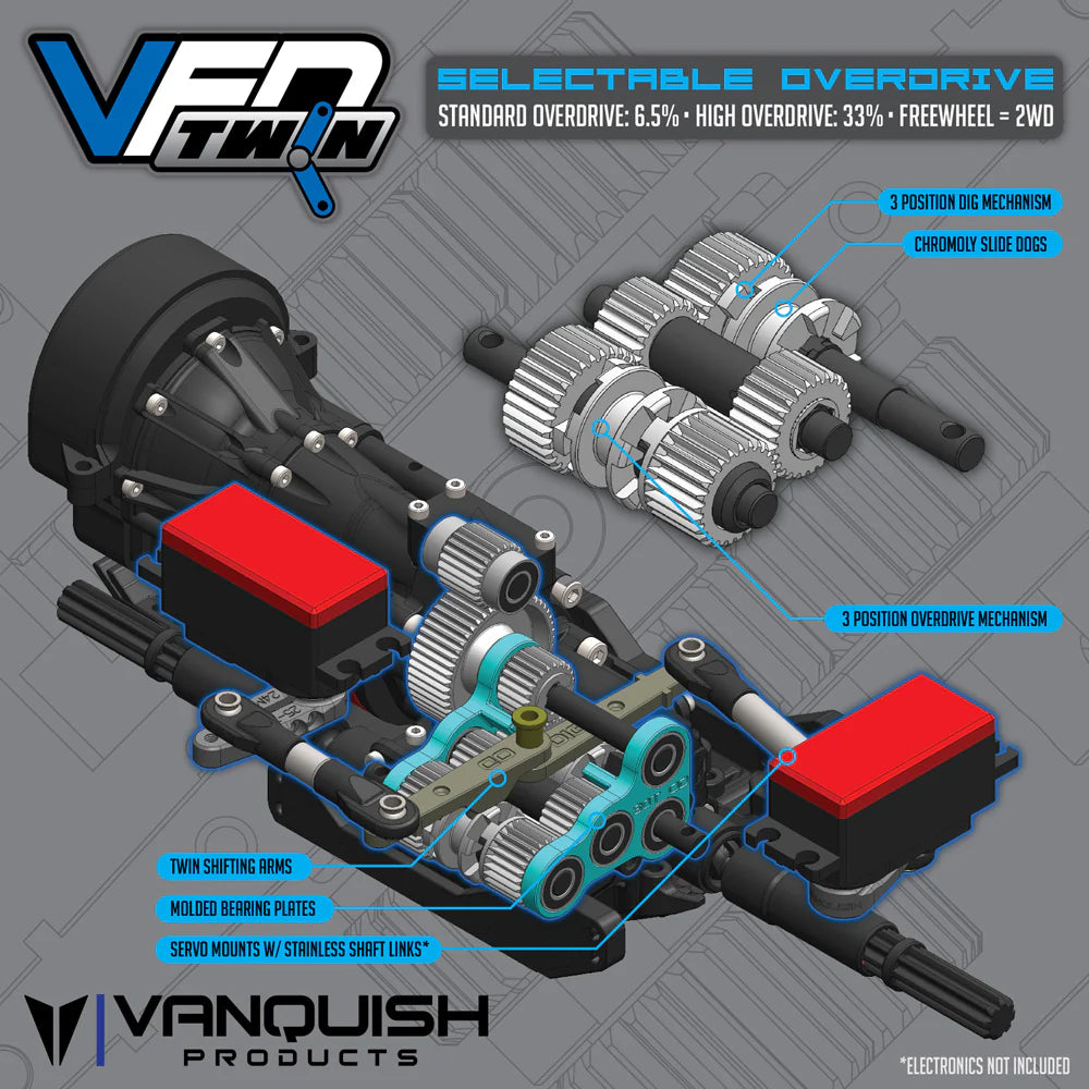 VFD TWIN TRANSMISSION KIT