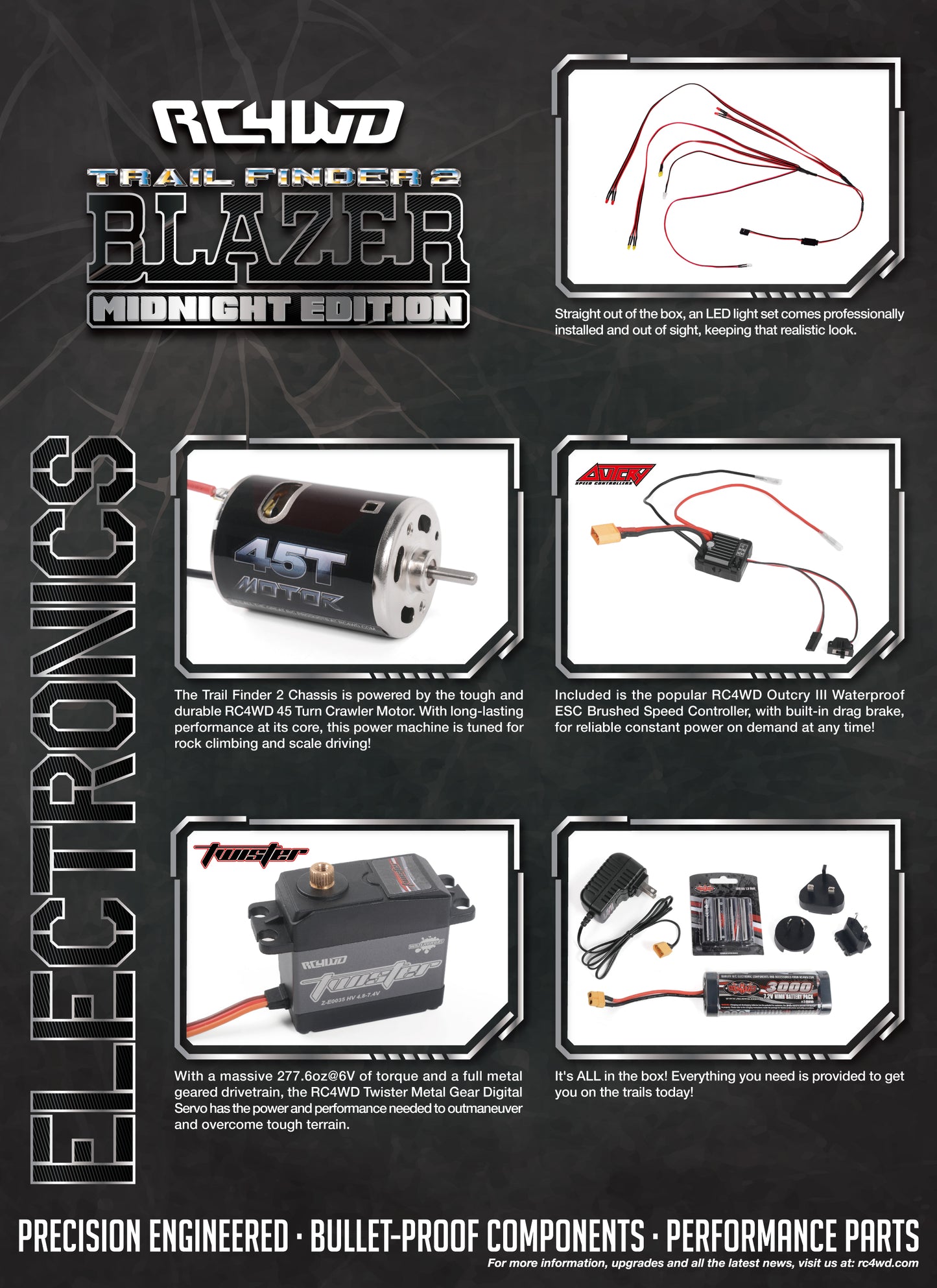 RC4WD Trail Finder 2 RTR Scale Truck w/Chevrolet Blazer Body Set (Midnight Edition) - Z-RTR0068