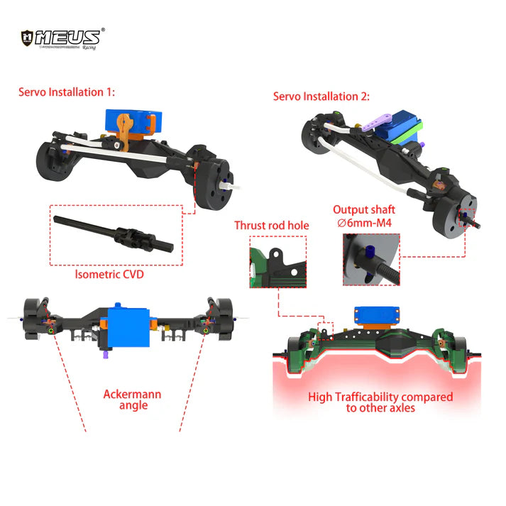 MEUS-UTB19-01 MEUS Racing Isokinetic 3-Section CVD Portal Front Rear Axles with 2 Servo Mounts for 1/10 Axial Capra 1.9 UTB DIY SCX10 SCX10 II Black/silver