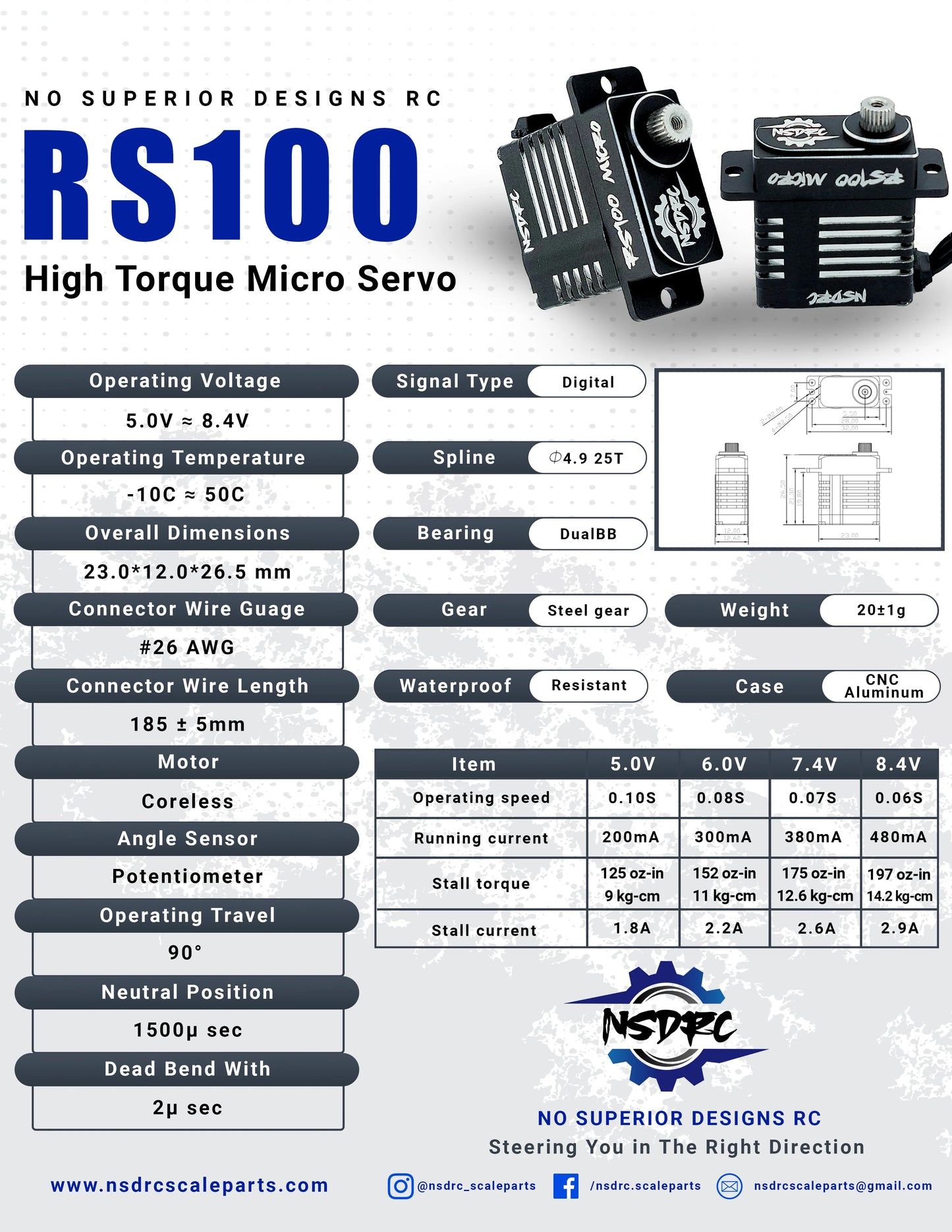 NSDRC RS100 HIGH TORQUE MICRO SERVO