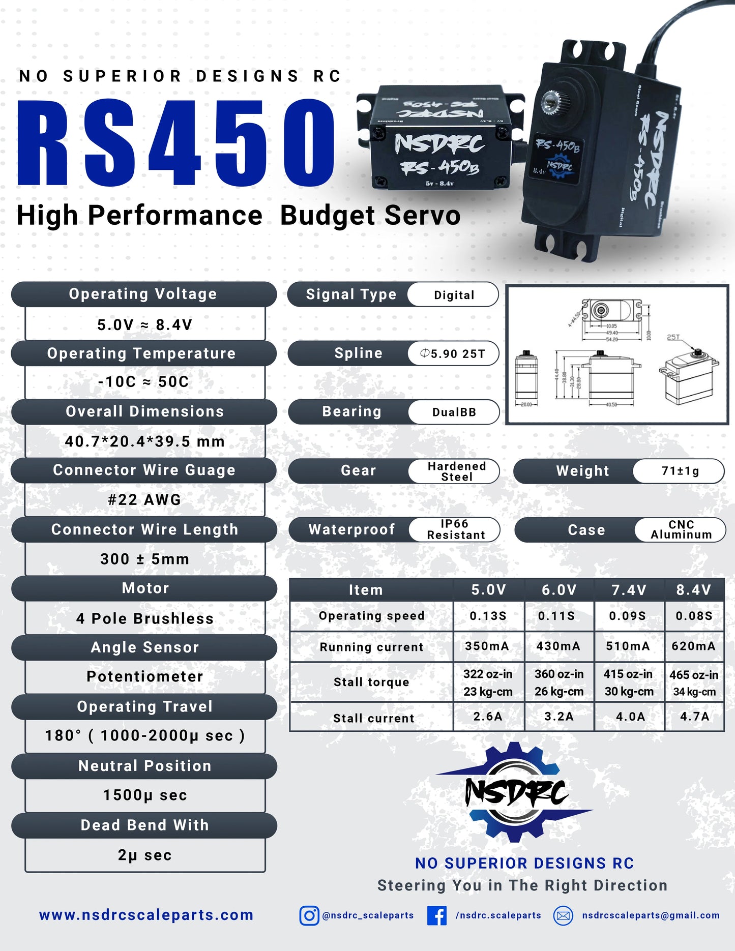 RS450 HIGH PERFORMANCE BUDGET SERVO